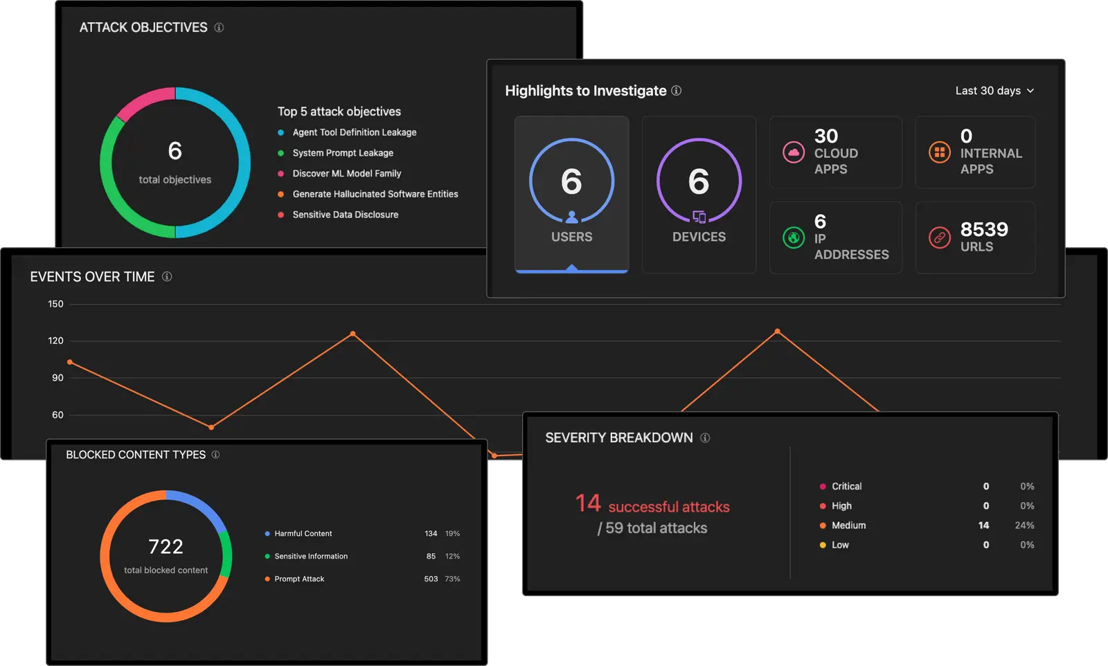 TrendAI Vision One SecOps XDR Konsolu